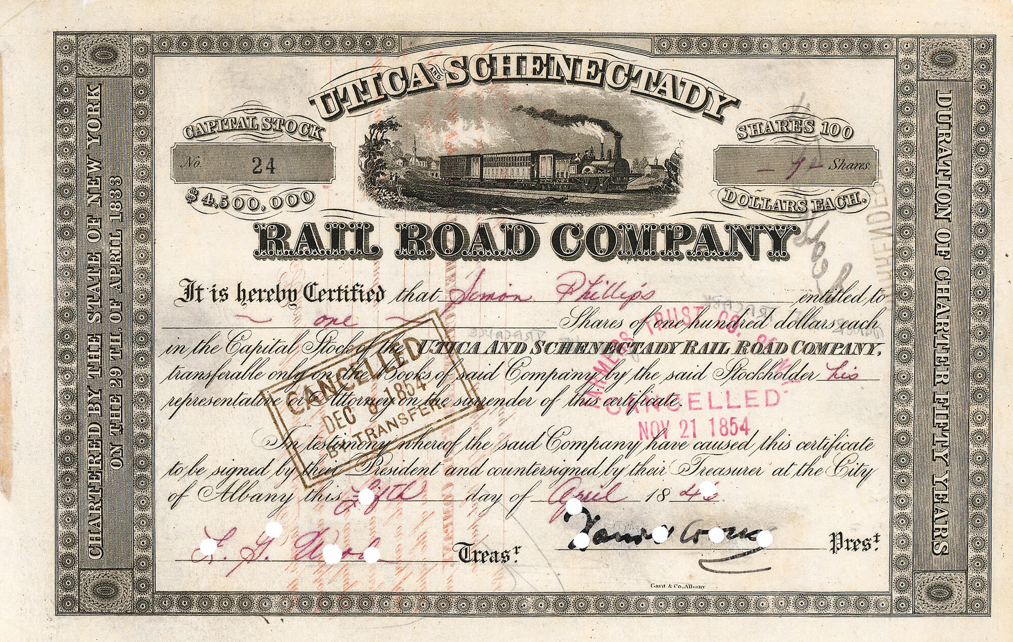 Schuylkill Navigation Company Stock Certificate 1870's 